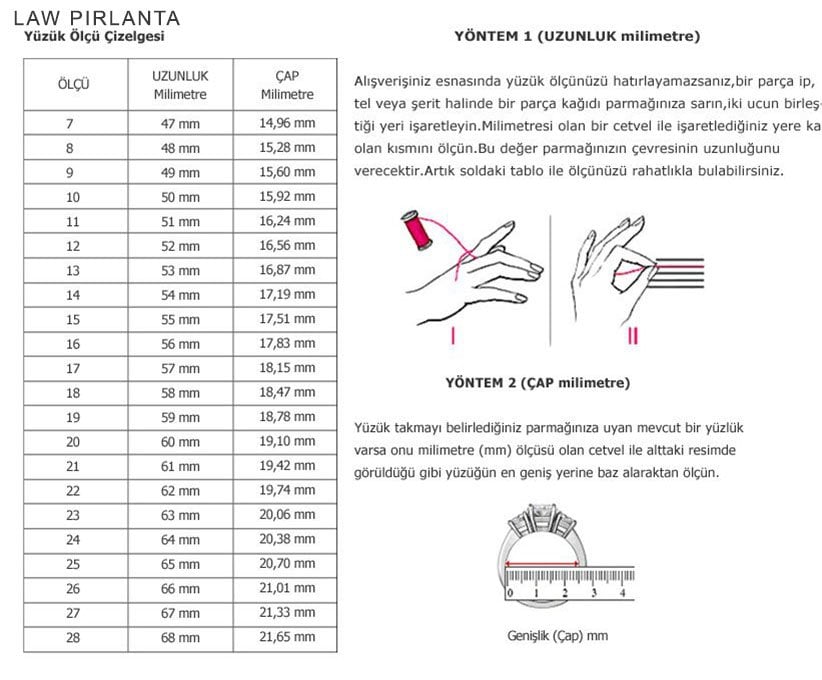 Yuzuk-olcusu-nasıl-alınır?