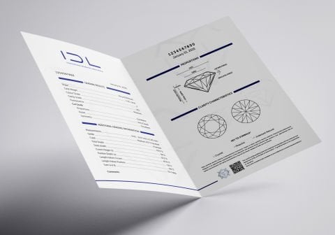 5,90 Karat Pırlantalı Damla Safir Set IDL Sertifika